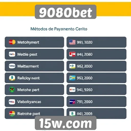 Métodos de pagamento aceitos na 9080bet